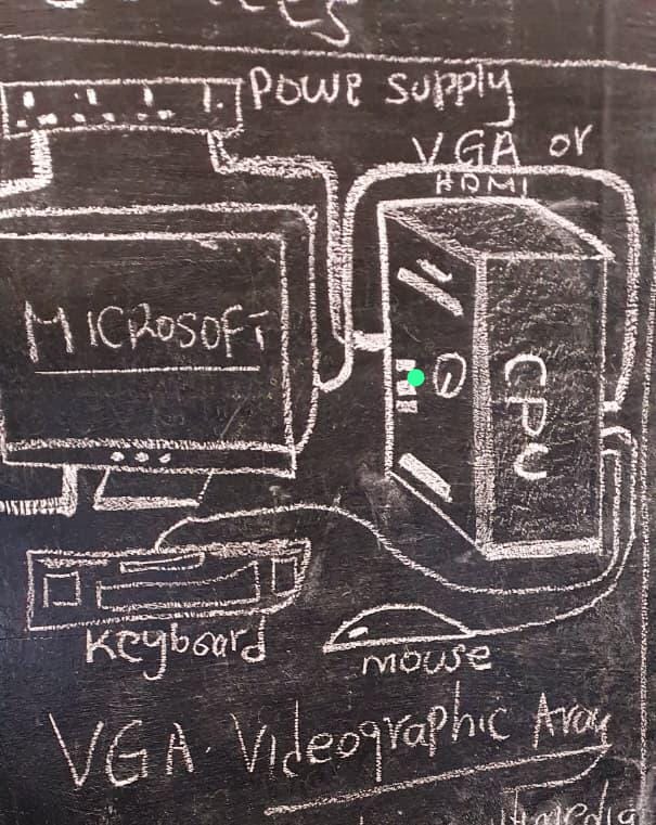 TechKnow Kids Objectives